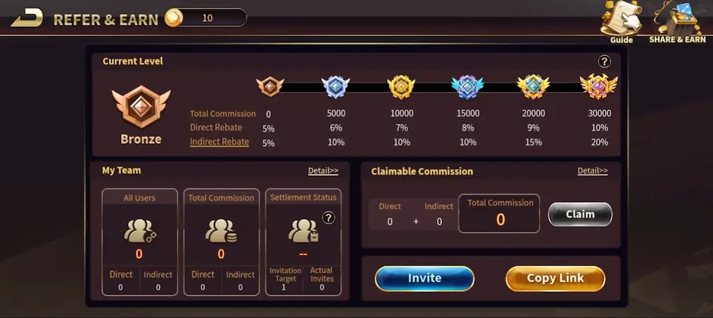 Royal X Casino Game login